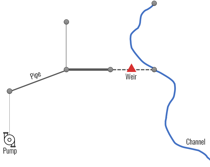 abstract_1D_networks