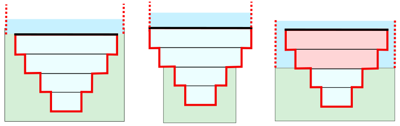 embedded_1D_networks