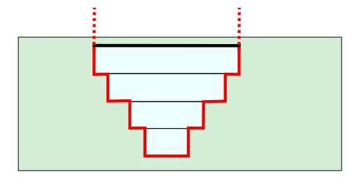 isolated_1D_networks