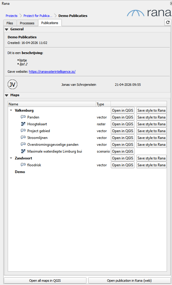 Overview of publications in the Rana Desktop Client