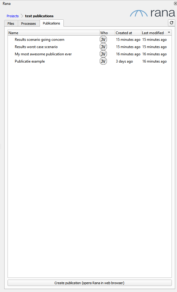 Overview of publications in the Rana Desktop Client